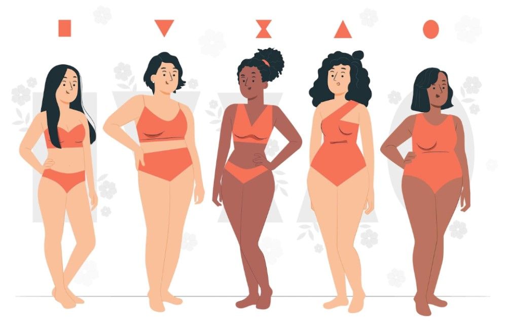 Los 10 tipos de cuerpos (y sus características)