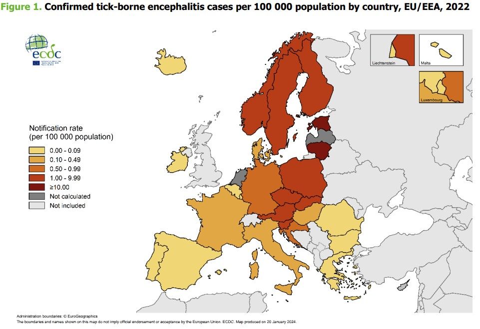 Gráfico encefalitis europa