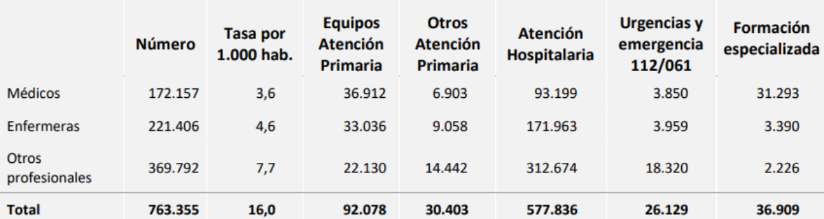 PLANTILLASPORTADAS