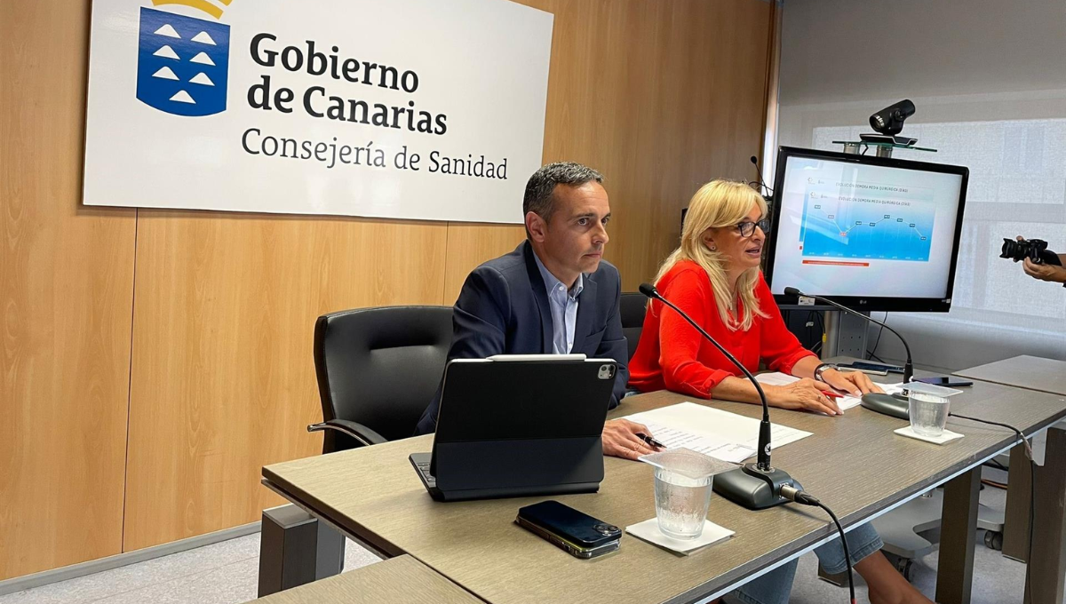 La consejera de Sanidad del Gobierno de Canarias, Esther Monzón, y el director del Servicio Canario de la Salud (SCS), Carlos Díaz. (EP)