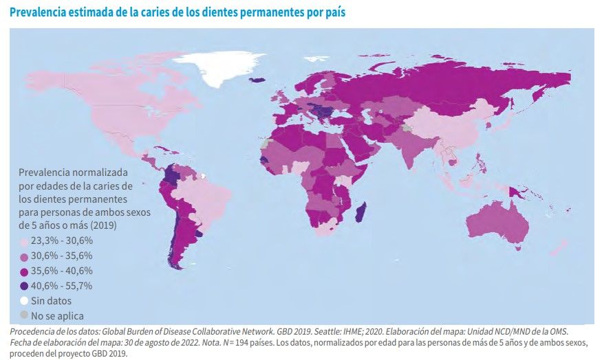 Grafica Prevalencia estimada de la caries de los dientes permanentes por país Fuente SESPO