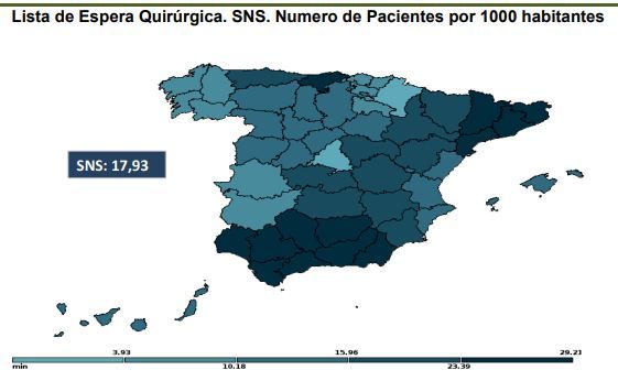 Listas de espera en España