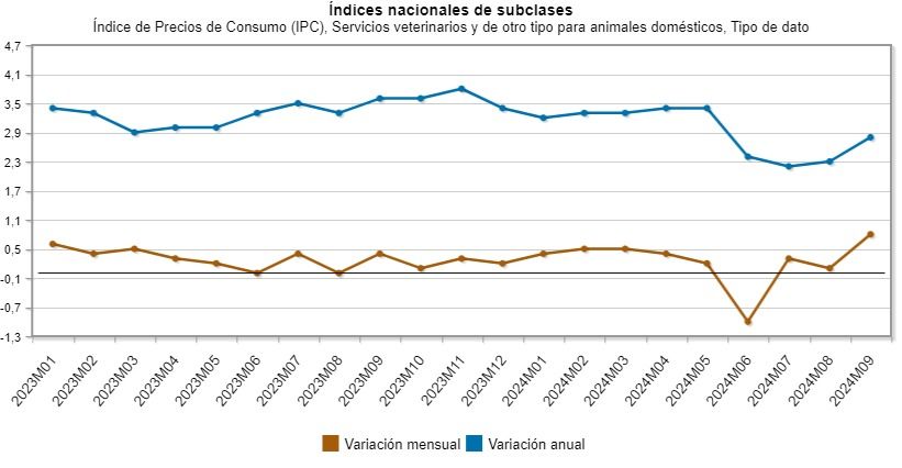 graph (15)