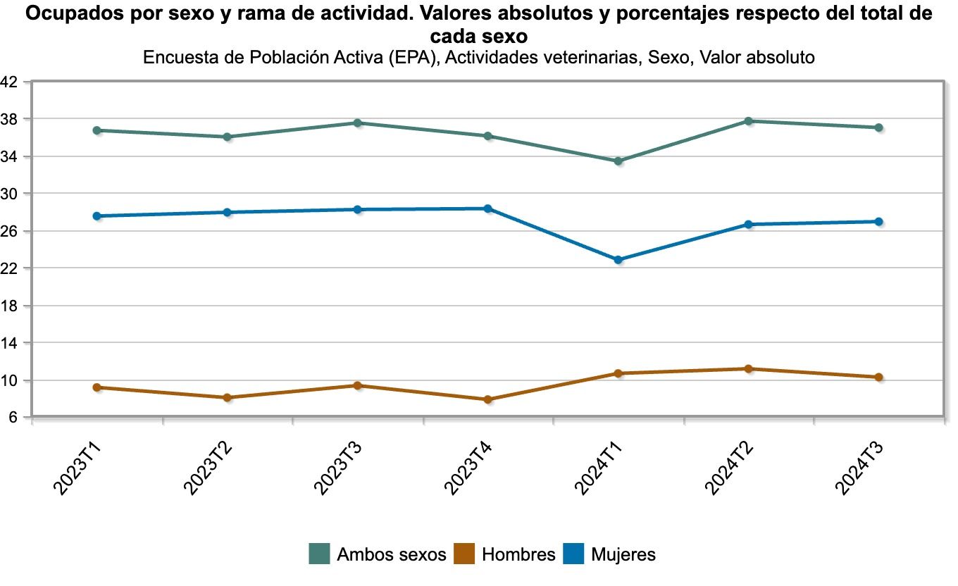 graph (2)