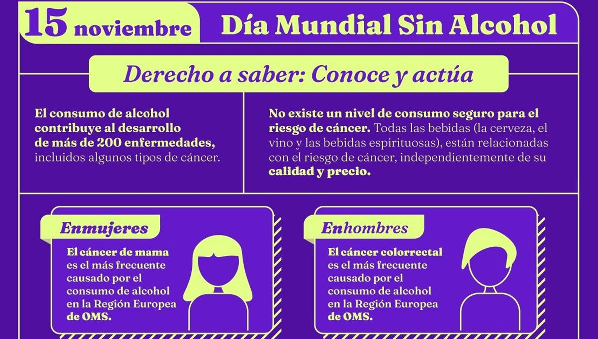 Boletín monográfico 'Promopreve' sobre los riesgos del alcohol y su relación con numerosas enfermedades (Foto: Europa Press)