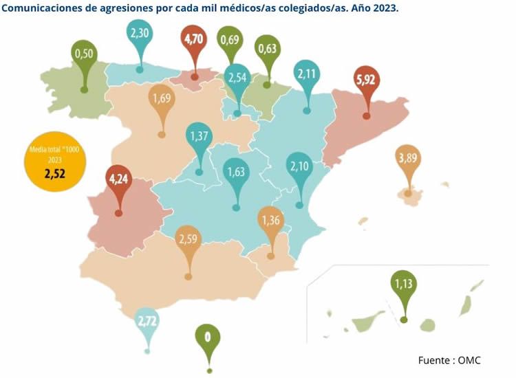 Datos de agresiones comunicadas a los Colegios de Médicos en 2023 (Fuente OMC)