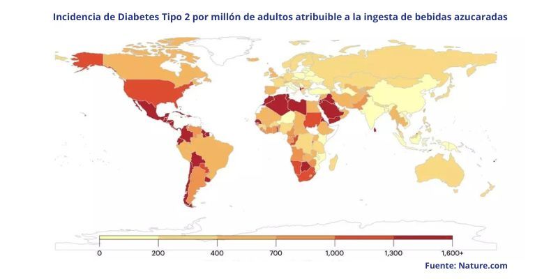 Grafico Casos de Diabetes Tipo 2 por cada millón de habitantes (Fuente: Nature)