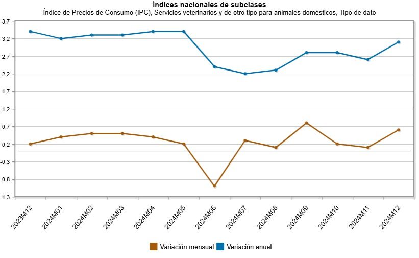 graph (18)